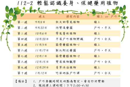 112-2 輕鬆認識養身、保健藥用植物