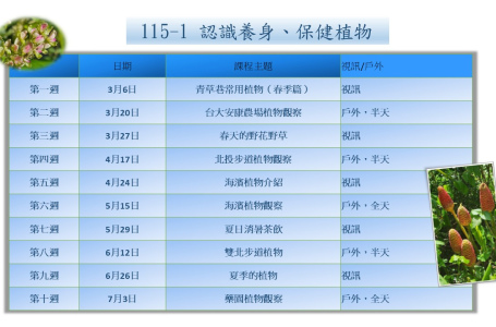 115-1 輕鬆認識養身、保健植物
